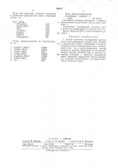 Способ получения изолимонной кислоты (патент 305187)