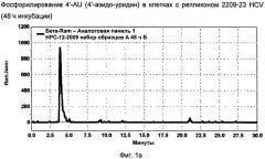 4'-азидонуклеозиды, активные в отношении hcv (патент 2556991)