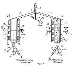 Сепаратор для отделения металлических частиц из потока сыпучего материала, преимущественно из частиц измельченных утилизируемых шин (патент 2275246)