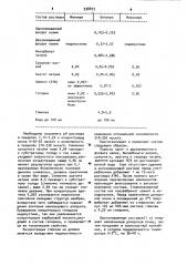 Состав для консервации донорских почек (патент 938873)