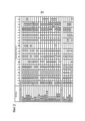 Сплав, защитное покрытие и конструктивный элемент (патент 2591096)