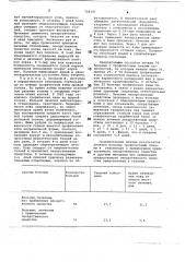 Средство для лечения трофических язв (патент 724141)