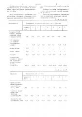 Резиновая смесь на основе хлоропренового каучука (патент 1229209)