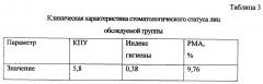 Способ комплексной диагностики зубов при воздействии компьютерного излучения (патент 2639481)