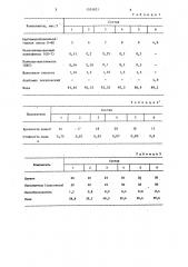 Пенообразователь для изготовления теплоизоляционных ячеистых бетонов (патент 1301821)