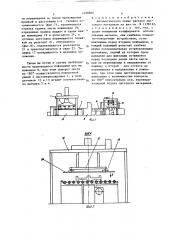 Автоматическая линия раскроя листового материала (патент 1400800)