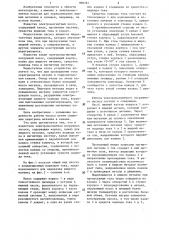 Электромагнитный погружной насос (патент 900781)