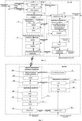 Радиокомплекс для систем дистанционного зондирования земли, устанавливаемых на космические аппараты (патент 2604355)
