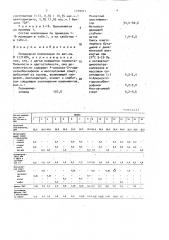 Полимерная композиция (патент 1700021)