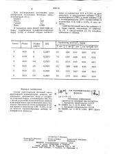 Способ приготовления бетонной смеси (патент 833718)