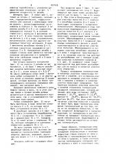 Шпиндель станка (патент 931429)