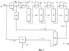Способ улучшения катализатора ароматизации (патент 2476412)