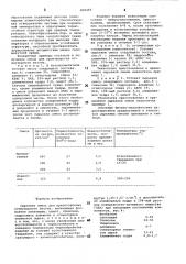 Сырьевая смесь для приготовленияогнеупорного бетона (патент 808469)