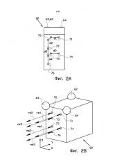 Система литографии с модулем дифференциального интерферометра (патент 2612361)