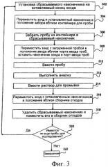 Способ и устройство для автоматической загрузки проб жидкостной хроматографии (патент 2365920)