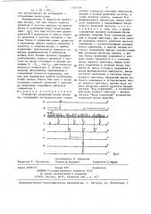 Устройство коррекции шкалы времени (патент 1363509)