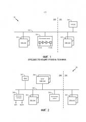 Электронная система малой мощности, использующая энергонезависимую магнитную память (патент 2616171)