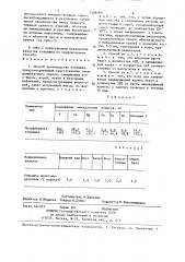 Способ производства коврижки (патент 1409189)