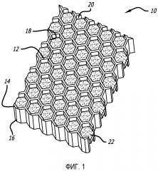 Структура с активными акустическими отверстиями (патент 2632252)