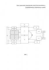 Блок управления управляющим двигателем-маховиком с резервированием управляющего канала (патент 2627493)