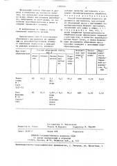 Способ изготовления пористого абразивного инструмента (патент 1399106)