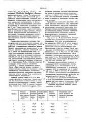 Способ выплавки ферромолибдена (патент 569643)