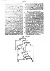 Способ обогащения окисленных железных руд (патент 1586779)