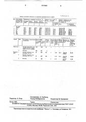 Способ культивирования ракообразных dарнniа маgnа sтr (патент 1717032)