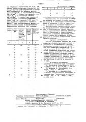 Способ упрочнения деталей из углеродистых сталей (патент 908857)