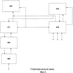 Адаптивная вычислительная система (патент 2477882)