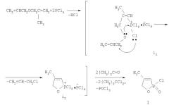 Способ получения 4-метил-2-оксо-2-хлор-1,2-оксафосфолена-3 (патент 2340620)