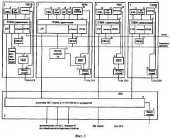 Аппаратно-программный комплекс для изготовления цифровых планов и карт (патент 2371768)