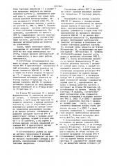 Синтезатор частоты (патент 1257845)