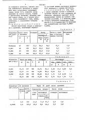 Способ подготовки плодов и винограда к хранению (патент 1521363)