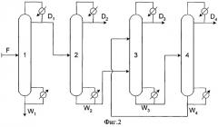 Способ получения бензола и дебензолированной высокооктановой смеси (патент 2287514)