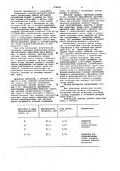 Способ подачи газокислородного дутья в расплав (патент 973629)