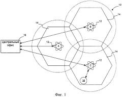 Беспроводная сеть и используемые в ней базовая приемопередающая станция и беспроводное сетевое устройство (патент 2518204)