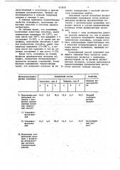 Способ получения фосфорсодержащих полиэфиров (патент 672878)