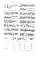 Способ получения дисперсного азокрасителя (патент 939499)