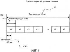 Способ передачи зондирующего опорного сигнала в системе lte tdd (патент 2510575)