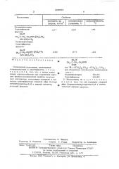Полимерная композиция (патент 509626)