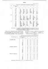Патент ссср  286659 (патент 286659)
