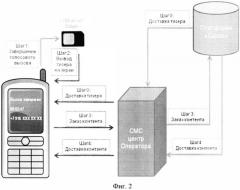 Способ и система распространения тизеров пользователям сетей мобильной связи (патент 2491768)