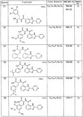 Замещенные бензимидазолы и лекарственное средство на их основе (патент 2261248)