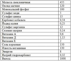 Способ производства брикетов кормовых и линия для его осуществления (патент 2595177)