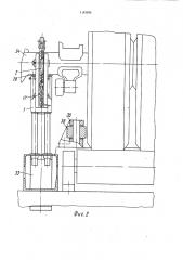 Нагрузочное устройство стенда для испытания тормозов транспортных средств (патент 1143634)