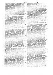 Устройство для скручивания концов проволоки (патент 943111)