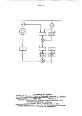 Автоматический регулятор реверсивного синхронного компенсатора (патент 612379)