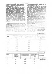 Способ подготовки образцов полимерного ионообменного материала для рентгеноспектрального микроанализа (патент 1125502)