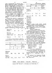 Теплоизоляционная композиция (патент 937434)